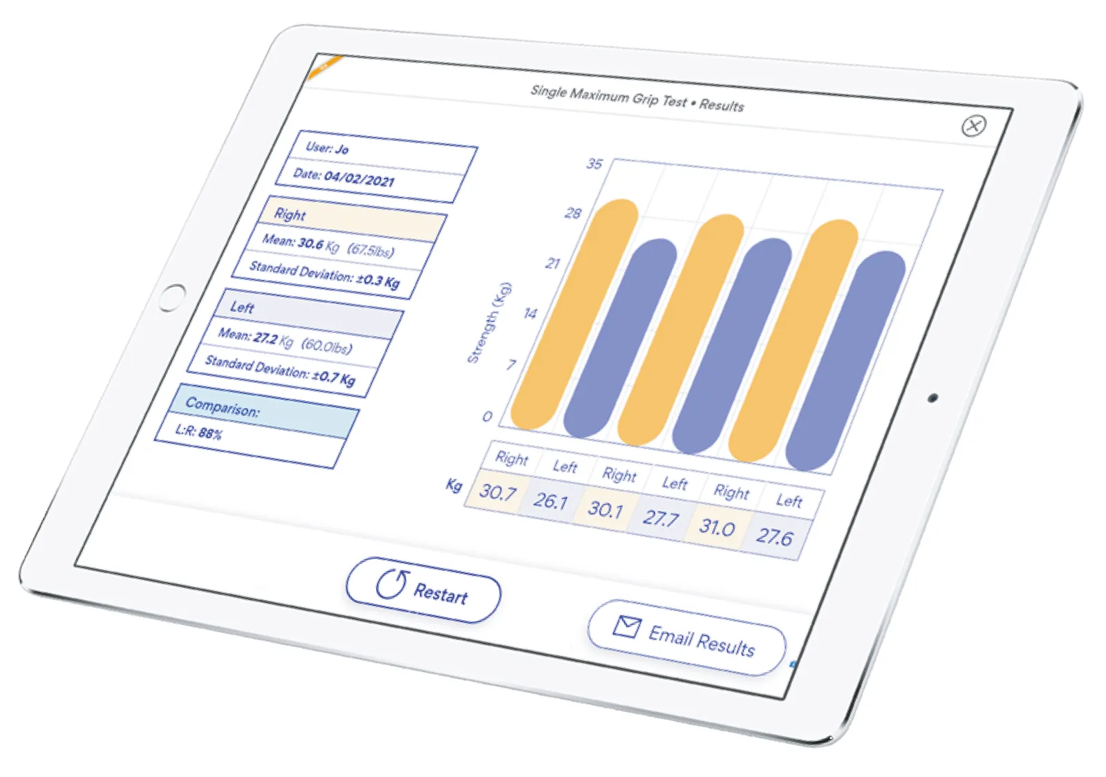 Tablet con i risultati del test Single Maximum Grip: grafico delle prove mano destra e sinistra, media e deviazione standard